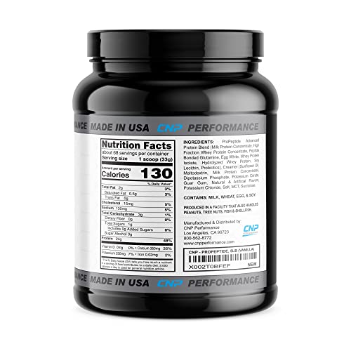 ProPeptide nutrition facts panel and ingredients